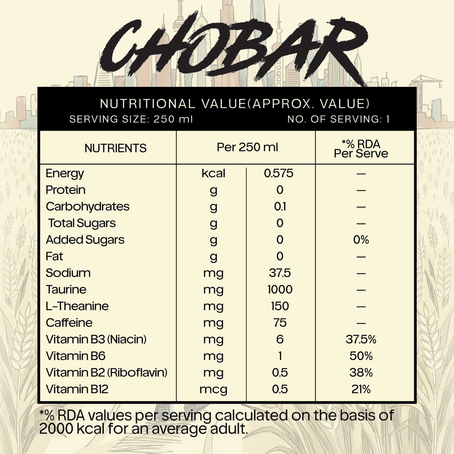 Chobar Productivity Drink